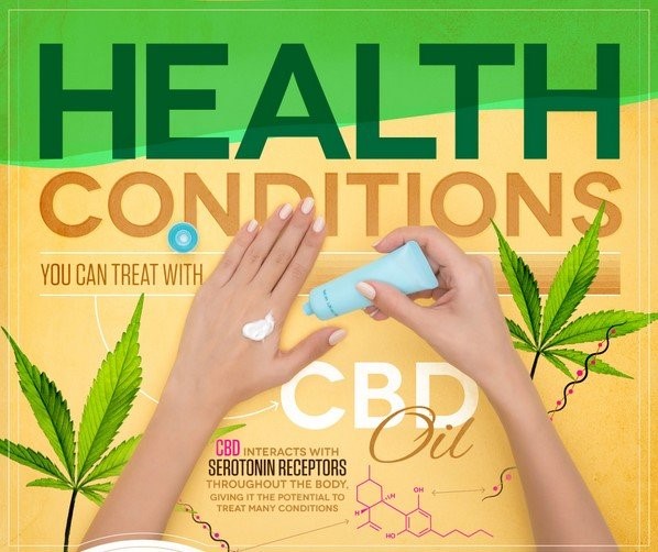 CBD Oil Gummy Bears Springfield Meadow El Dorado Hills 
      CA